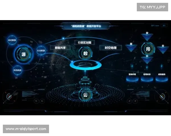 体育会展数据平台互通 展商观众智能匹配